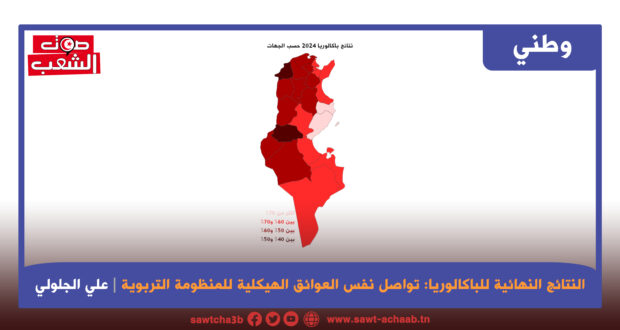 النتائج النهائية للباكالوريا: تواصل نفس العوائق الهيكلية للمنظومة التربوية