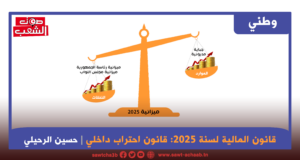 قانون المالية لسنة 2025: قانون احتراب داخلي