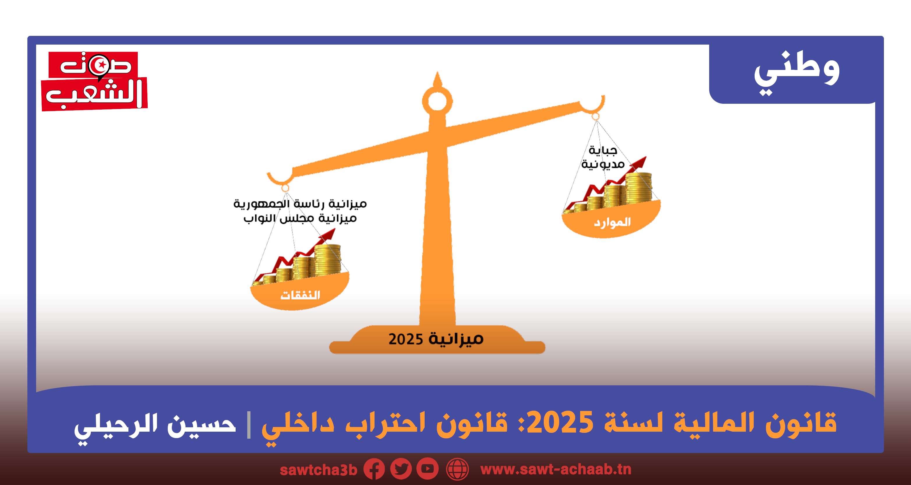 قانون المالية لسنة 2025: قانون احتراب داخلي